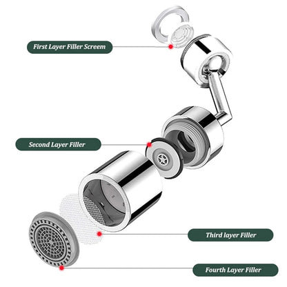 (48% OFF) 720°Universal Kitchen Faucet(BUY 2 GET 1 FREE)